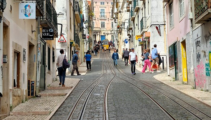 Lisbon Photography Spots: 12 Coordinates for the Perfect Travel Feed 3 image 2